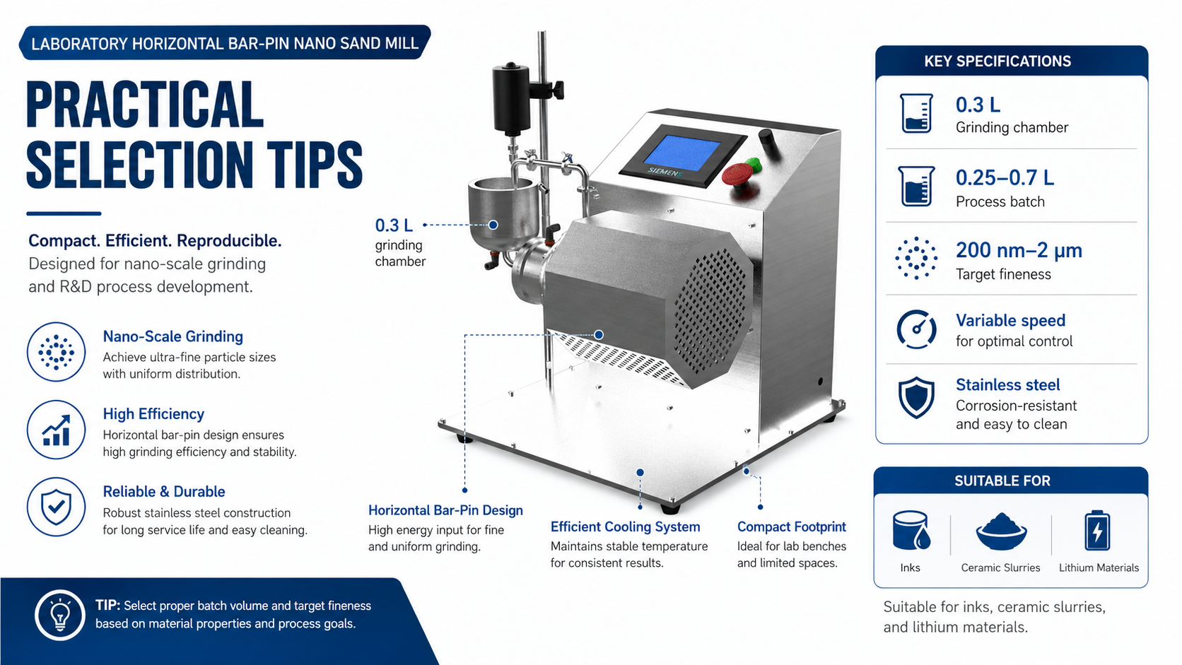 Giya sa Ultrafine Dispersion para sa usa ka Laboratory Horizontal Bar-Pin Nano Sand Mill